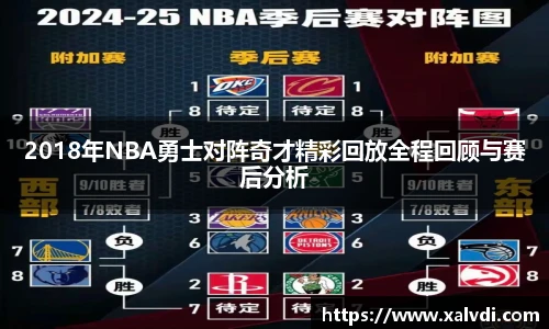 2018年NBA勇士对阵奇才精彩回放全程回顾与赛后分析
